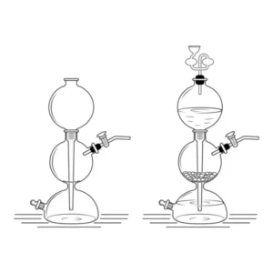 Kipps Apparatus